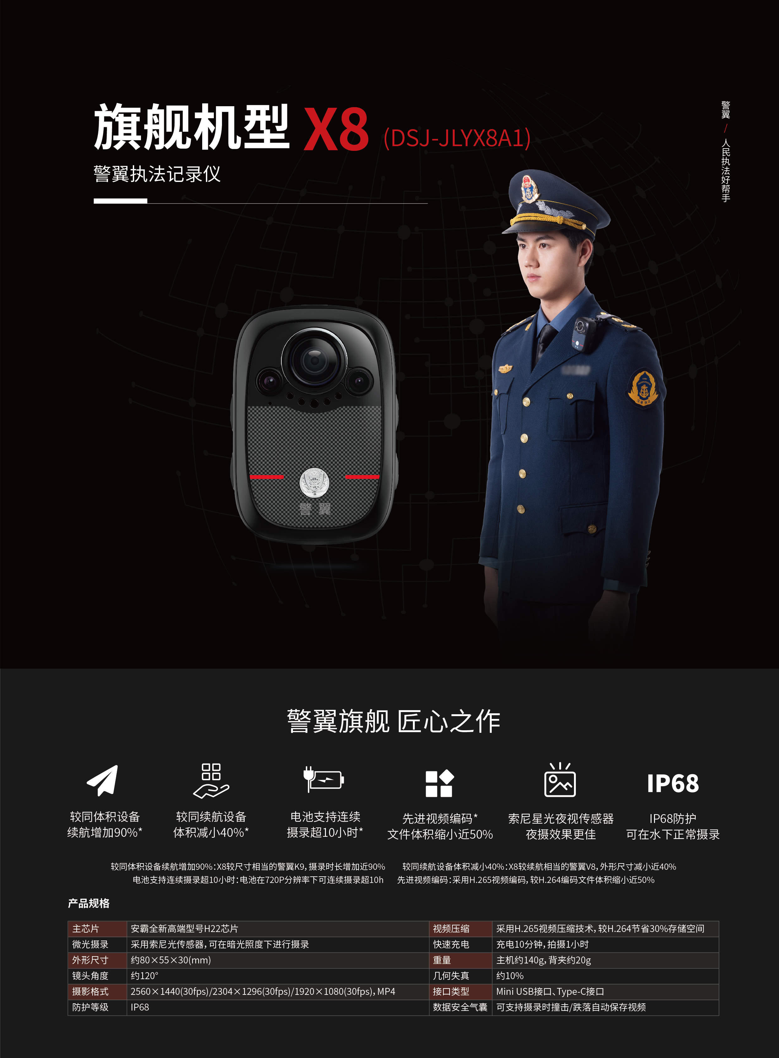 旗舰机型X8警翼执法记录仪(图1)