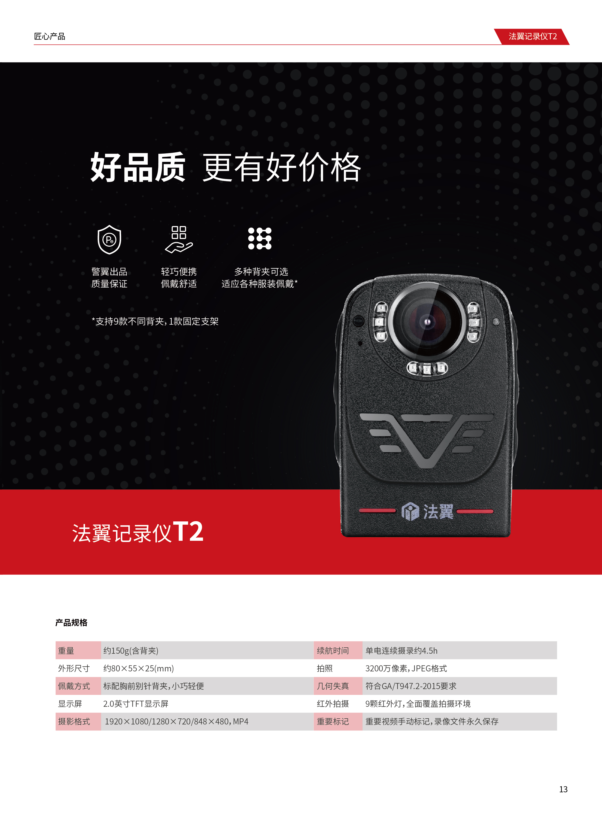 法翼记录仪T2(图1)